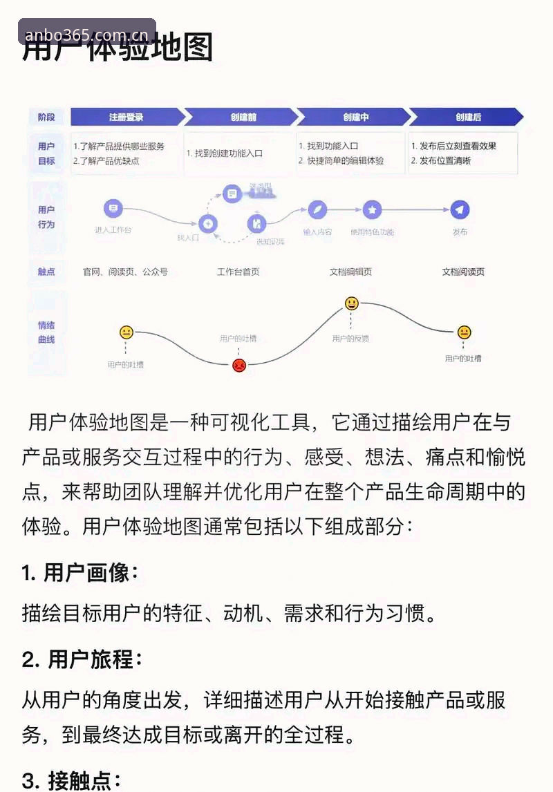 安博体育直播体验深度分析：老用户详解注册、版本与福利获取全流程
