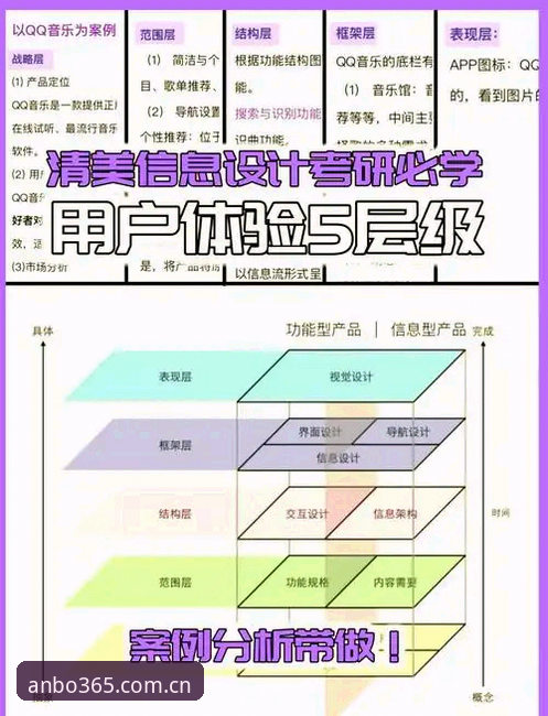 安博体育品质竞技深度解析：从用户体验到技术架构的全面评估